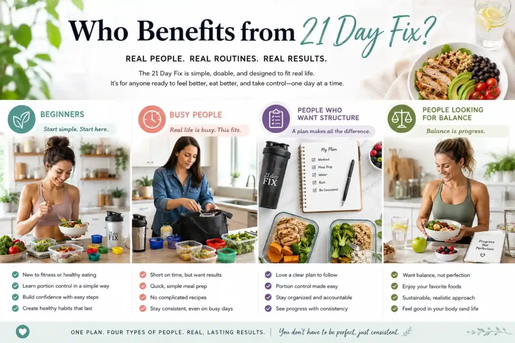 Who Is the 21 Day Fix Best For